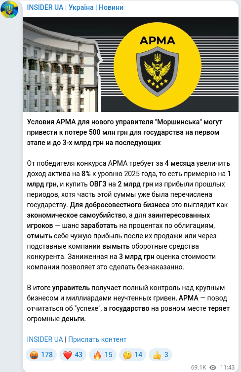 Скріншот Telegram-публікації