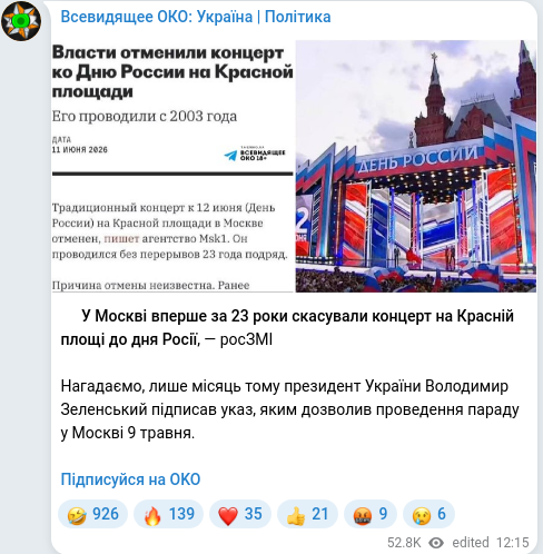 Скріншот Telegram-публікації