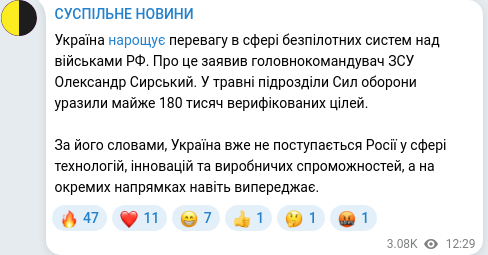 Скріншот Telegram-публікації