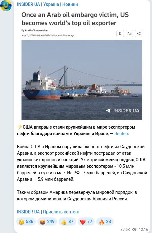 Скріншот Telegram-публікації