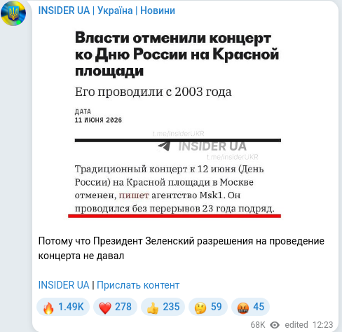 Скріншот Telegram-публікації