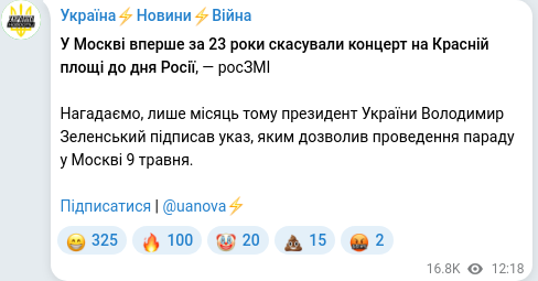 Скріншот Telegram-публікації