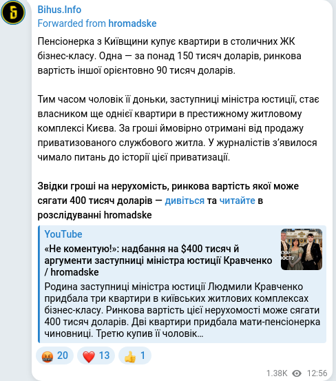 Скріншот Telegram-публікації