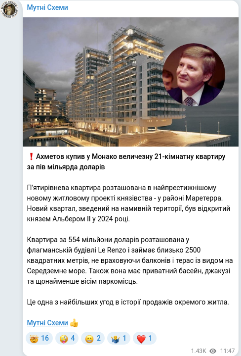 Telegram publication screenshot