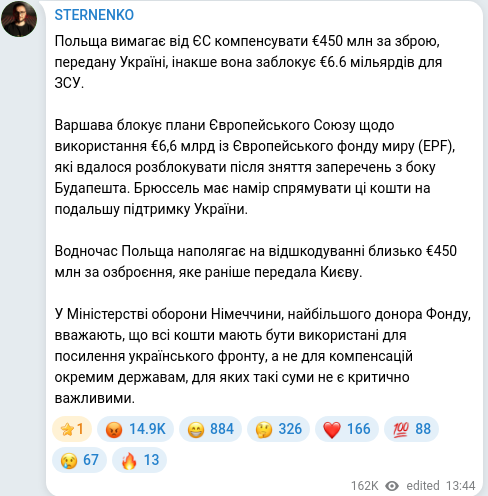 Telegram publication screenshot
