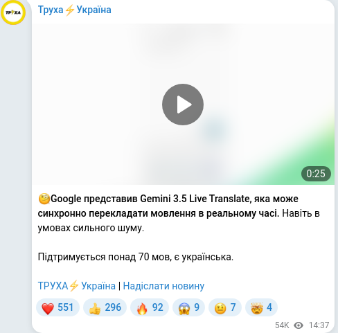 Скріншот Telegram-публікації