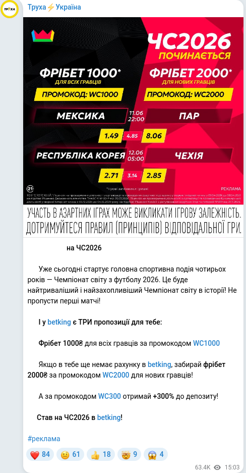 Скріншот Telegram-публікації