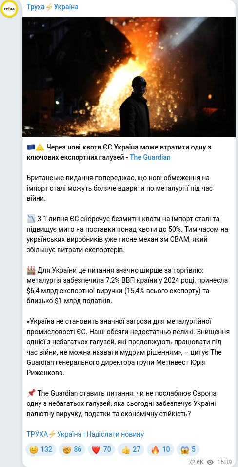 Скріншот Telegram-публікації