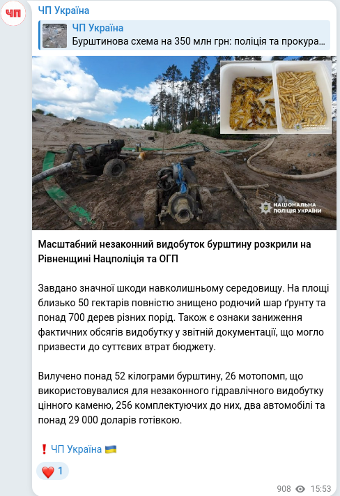 Скріншот Telegram-публікації