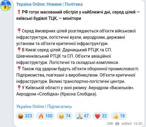 Скріншот Telegram-публікації