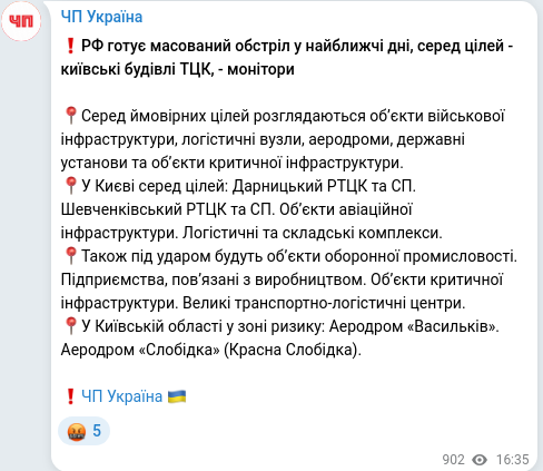 Telegram publication screenshot