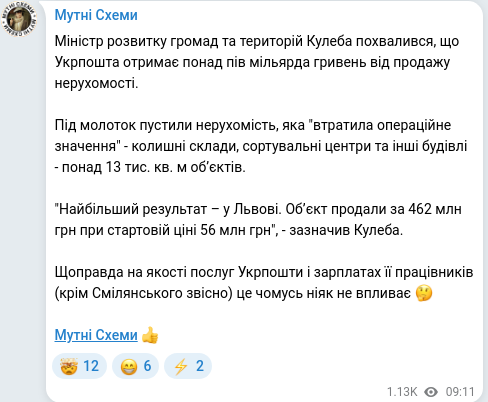 Telegram publication screenshot