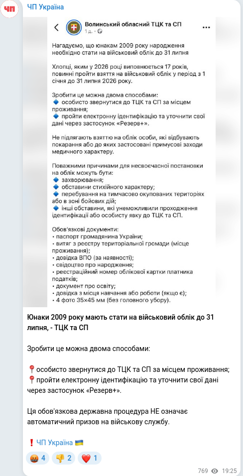 Скріншот Telegram-публікації