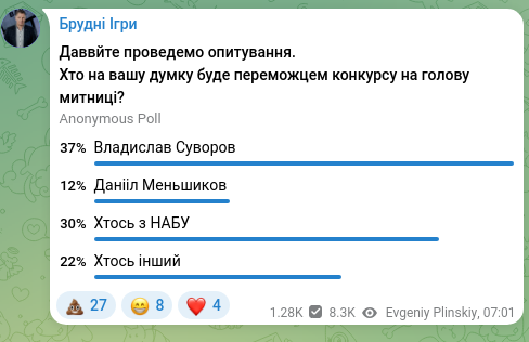 Скріншот Telegram-публікації: Брудні Ігри