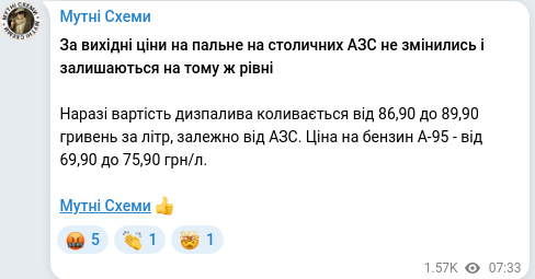 Telegram publication screenshot