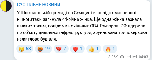 Скріншот Telegram-публікації