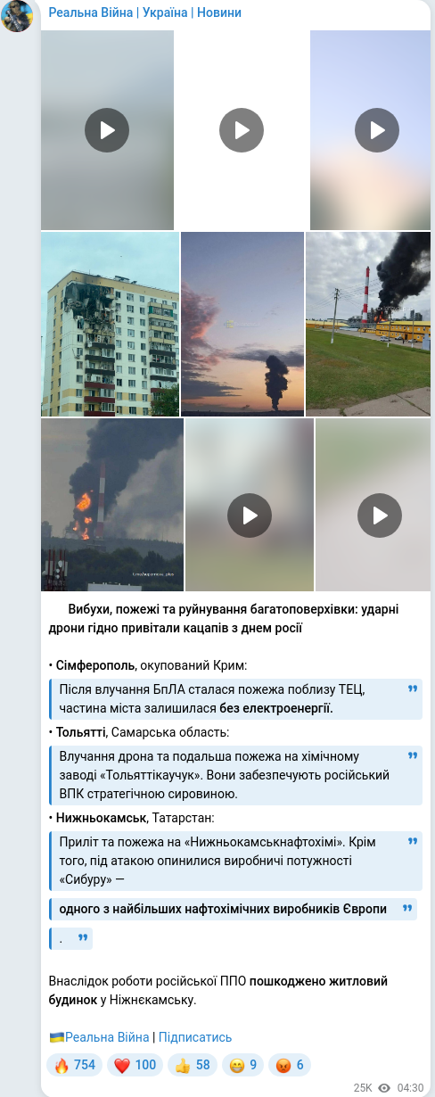 Скріншот Telegram-публікації