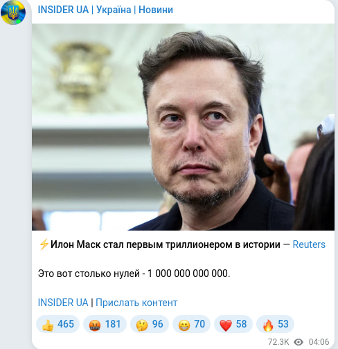 Скріншот Telegram-публікації