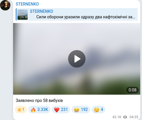 Telegram publication screenshot