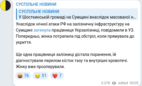 Скріншот Telegram-публікації
