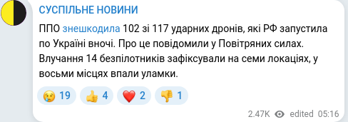 Скріншот Telegram-публікації