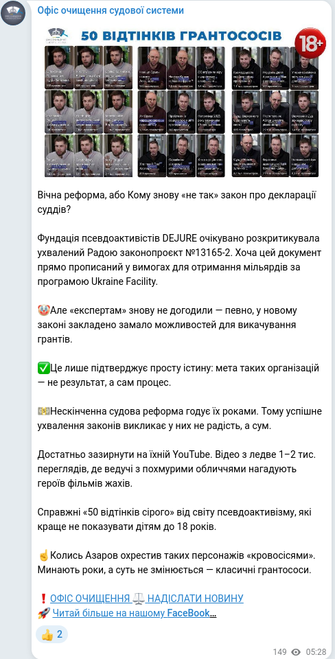 Скріншот Telegram-публікації