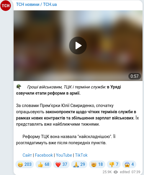Скріншот Telegram-публікації