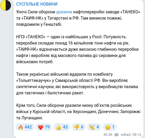 Скріншот Telegram-публікації