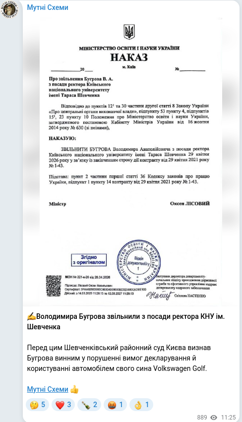 Telegram publication screenshot