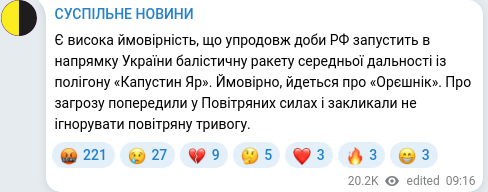 Скріншот Telegram-публікації