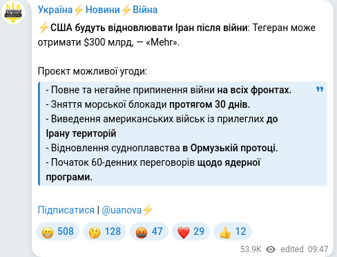 Telegram publication screenshot