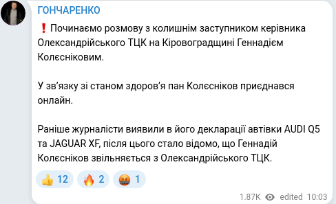 Скріншот Telegram-публікації