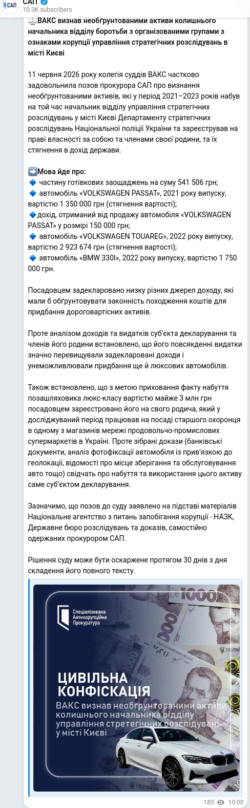 Telegram publication screenshot