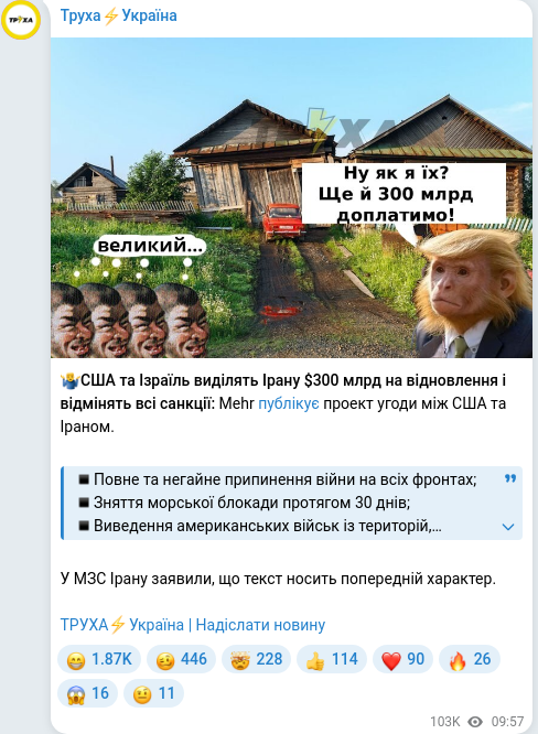 Скріншот Telegram-публікації