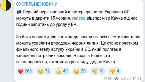Скріншот Telegram-публікації