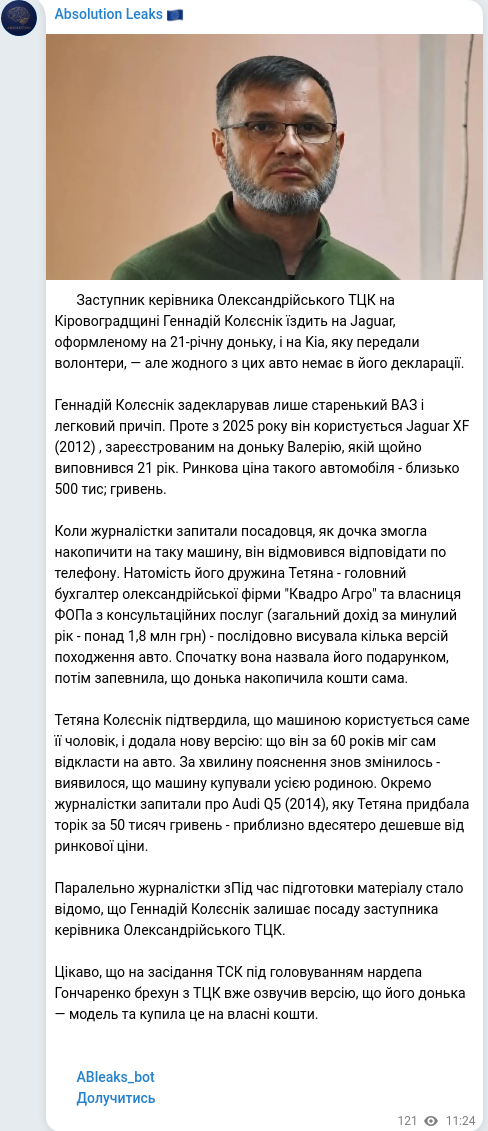 Telegram publication screenshot