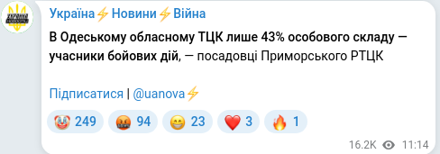 Telegram publication screenshot