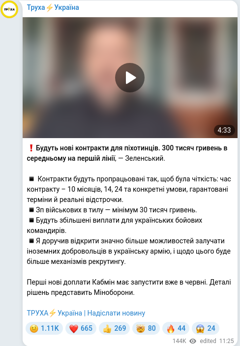 Скріншот Telegram-публікації