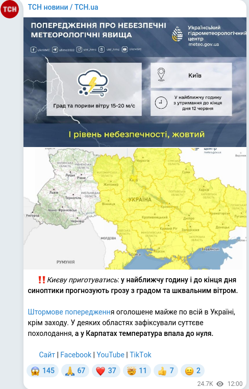 Скріншот Telegram-публікації