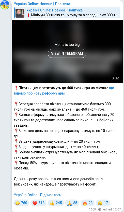 Скріншот Telegram-публікації