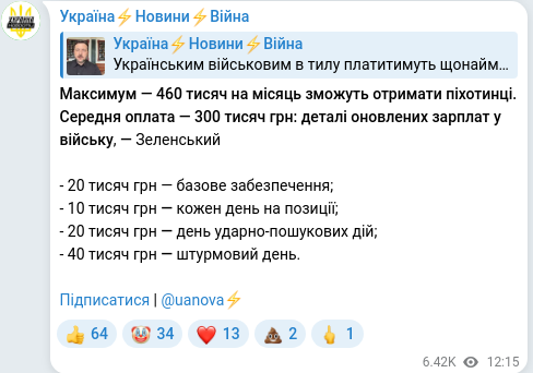 Telegram publication screenshot