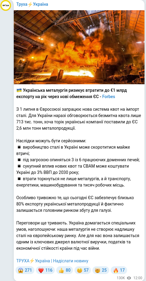 Скріншот Telegram-публікації
