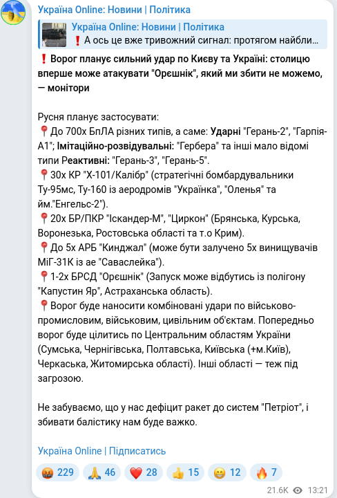 Скріншот Telegram-публікації