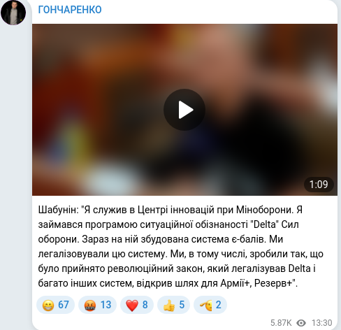 Telegram publication screenshot