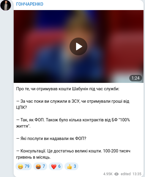 Скріншот Telegram-публікації