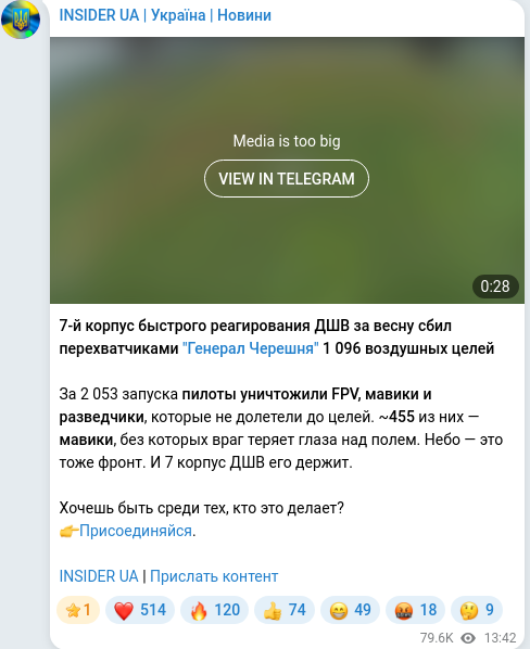 Скріншот Telegram-публікації