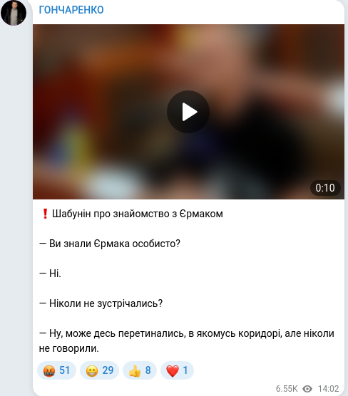 Telegram publication screenshot