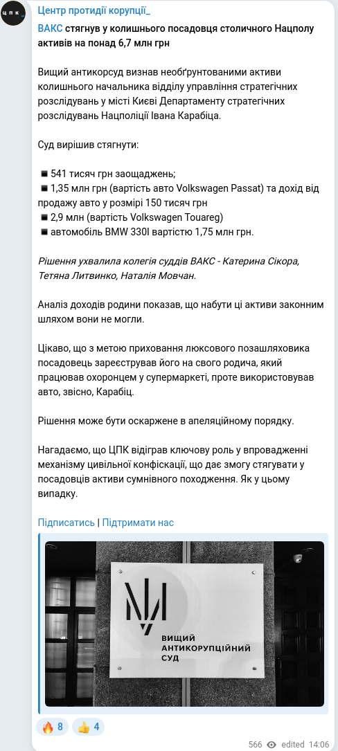 Telegram publication screenshot