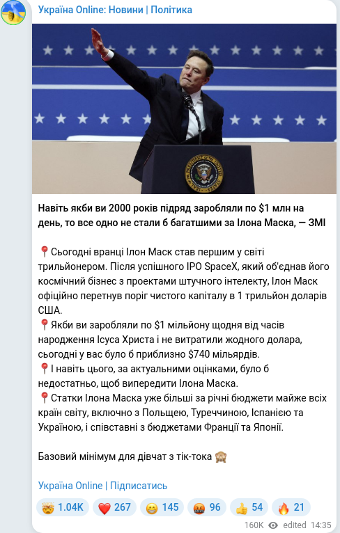 Скріншот Telegram-публікації