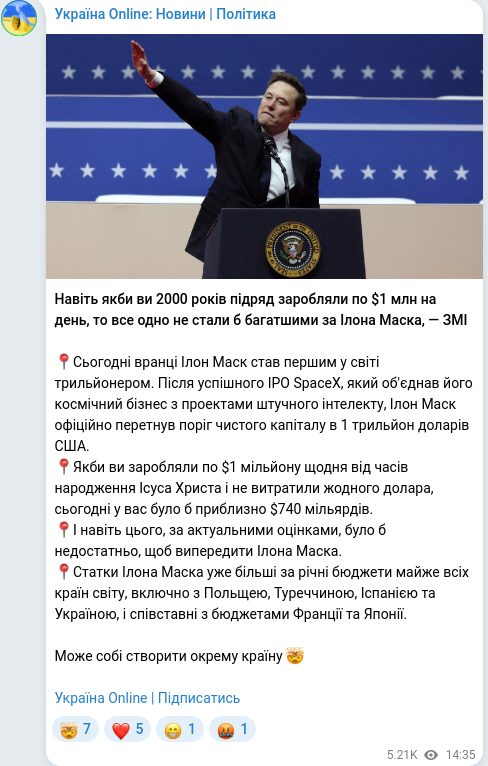 Скріншот Telegram-публікації